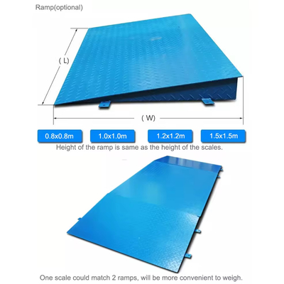 1.5*1,5m échelle de poids lourd de 5 tonnes échelle de plancher de plateforme